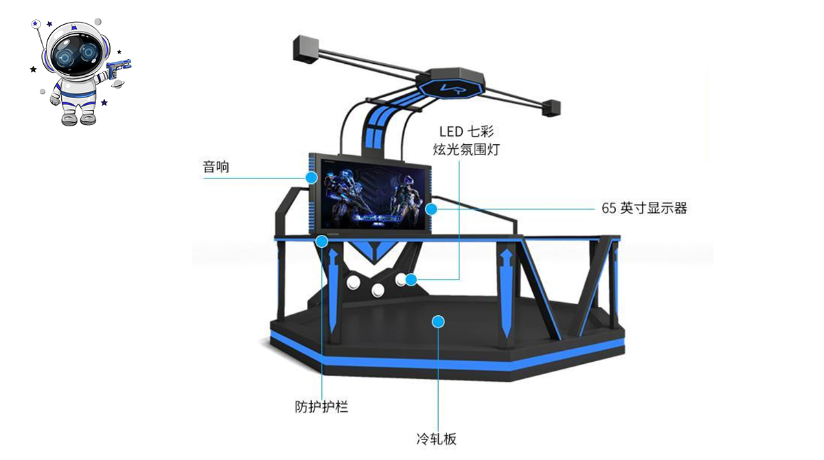 星球玩家单人VR星球空间